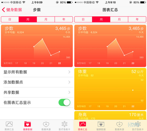 用心体贴iOS 8几处不易察觉的新功能