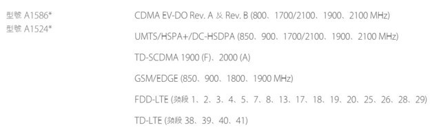 哪里买最便宜 iPhone 6/6 Plus价格汇总 