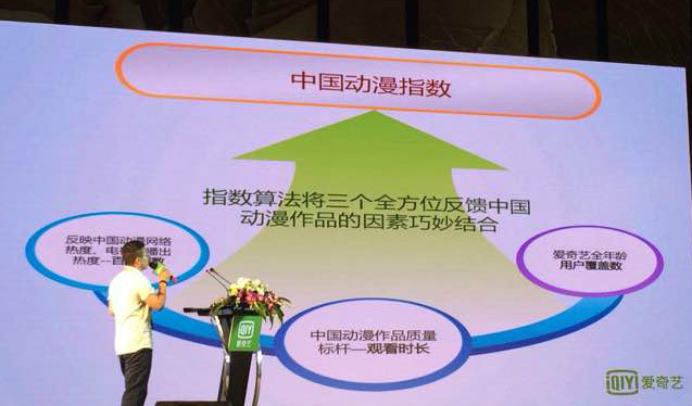 爱奇艺发布Q3中国动漫指数，视频网站已成本土动漫孵化器