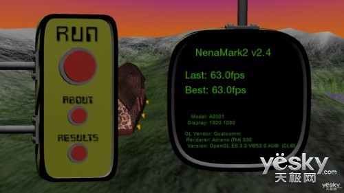 小米4 NenaMark 2跑分结果