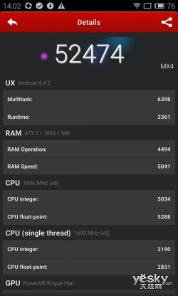 小米4与魅族MX4安兔兔5.0跑分对比