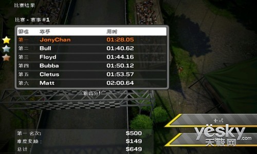 　魅族MX4试玩《Reckless Racing 2》