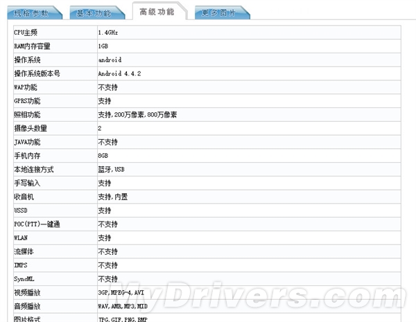 华为6寸巨屏机曝光：电信双4G