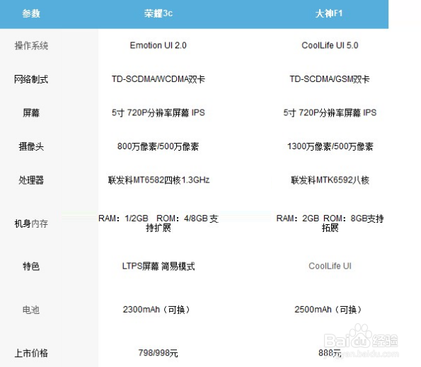 QQ截图20141021160702.png