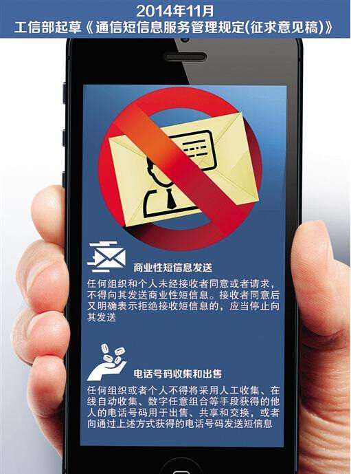 工信部：未经同意不得向接收者发送商业短信