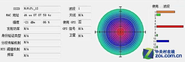 写给小白用户：如何提升家中WiFi速度