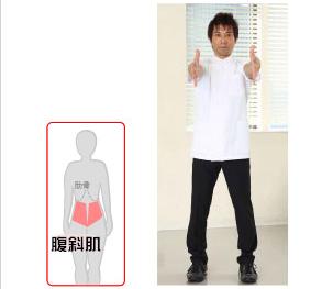 拉伸腹斜肌