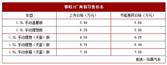 QQ截图20141219152635.png