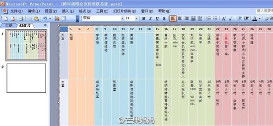 芒果妈妈爆出的艺人宣传排期
