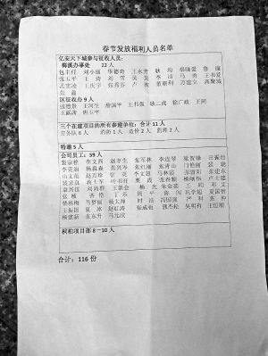 开发商“礼品清单”