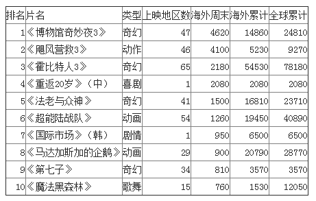 0027362.png 0027362.png