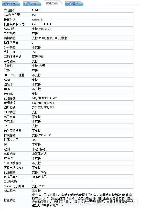 闹哪样这是？又一款红米手机现身