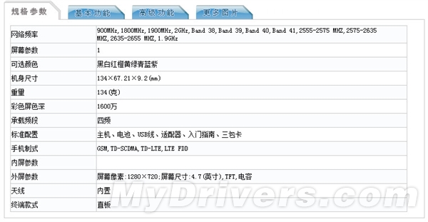 闹哪样这是？又一款红米手机现身