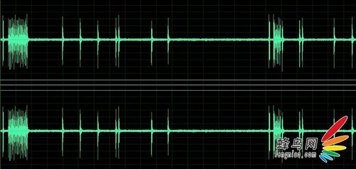 RAW存储格式连拍音频波纹分析