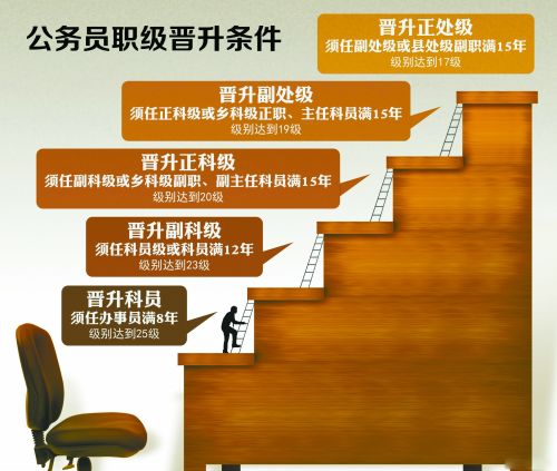 河南商报记者