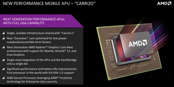 AMD自曝新一代APU：挖掘机技术哪家强？