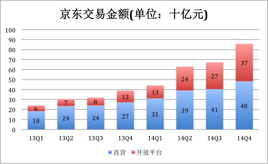 J三.png