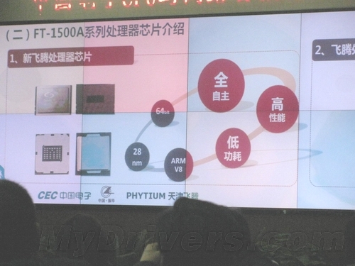 美国对华禁售芯片：这就是中国自主处理器