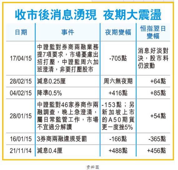 QQ截图20150420085117.png