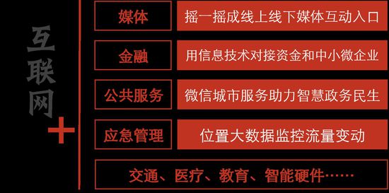 那么问题又来了，“连接一切”意味着海量的信息，在突发情况下如何保证信息安全呢?马化腾表示：“我们的服务一定要是弹性的、柔性的、有损的，也就是当遇到各种突发情况时，首先保证最基本的服务，其他扩展性、增值性的服务可以临时性失效，等过了峰值期，再陆续恢复，这对用户的体验是最好的。而如果是刚性的，遇到突发情况，很容易造成雪崩效应。”