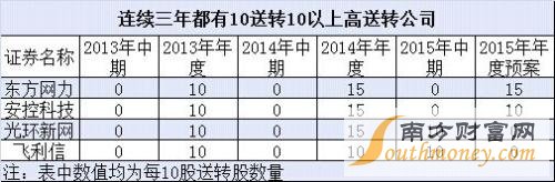 QQ图片20160218185522