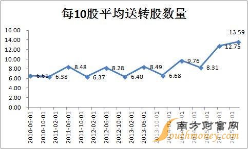 QQ图片20160218185534