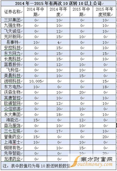 QQ图片20160218185634