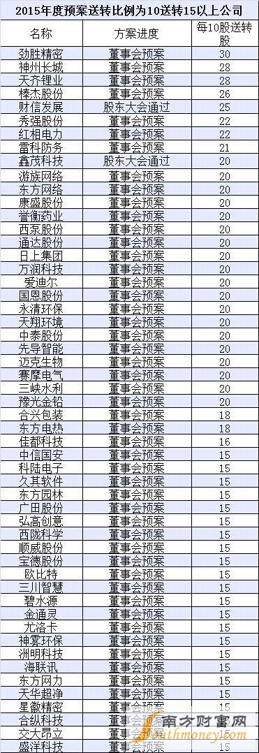 QQ图片20160218185528