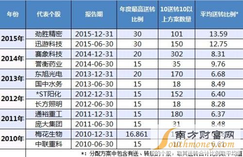 QQ图片20160218185531