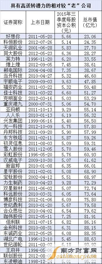 QQ图片20160218185519