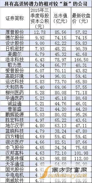 QQ图片20160218185515