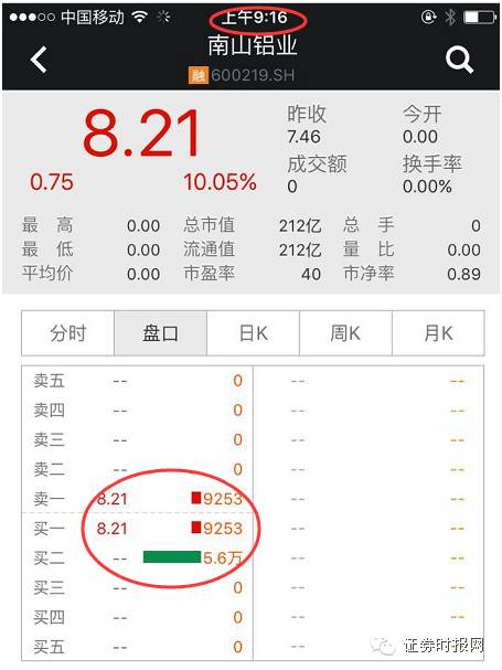 还有方盛制药（603998），看完它5月6日的全天走势之后，你就完全能理解它在早盘9：15-9：20之间为何要用大单托举至涨停：强力诱多、高位出货。