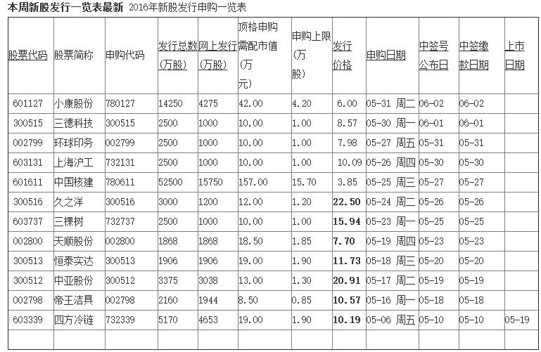 QQ截图20160524104601.jpg
