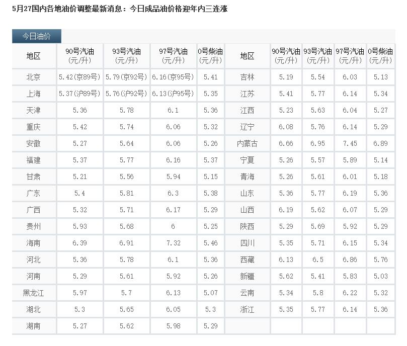 QQ截图20160527133007.jpg