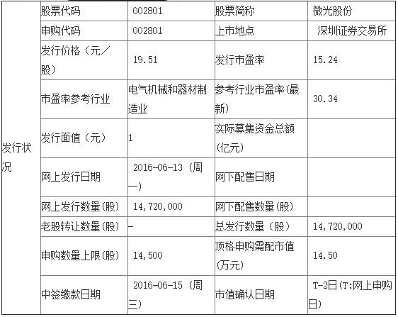 u=3920520356,1309248319&fm=11&gp=4.jpg u=3920520356,1309248319&fm=11&gp=4.jpg