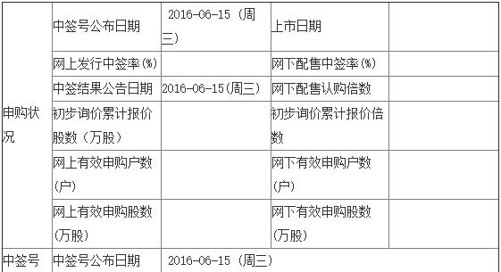 u=3920520356,1309248319&fm=11&gp=5.jpg u=3920520356,1309248319&fm=11&gp=5.jpg