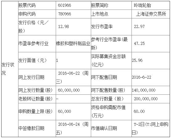 QQ截图20160622100739.jpg QQ截图20160622100739.jpg