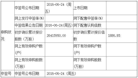 QQ截图20160622100750.jpg QQ截图20160622100750.jpg
