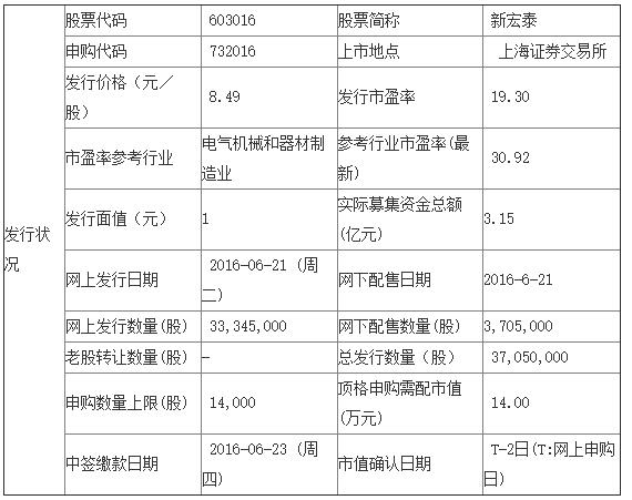 QQ截图20160622100933.jpg