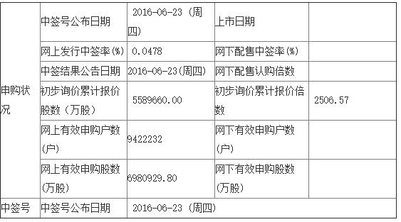 QQ截图20160622100943.jpg