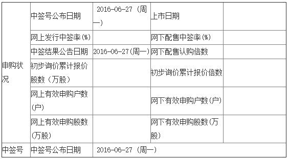 QQ截图20160622101522.jpg QQ截图20160622101522.jpg