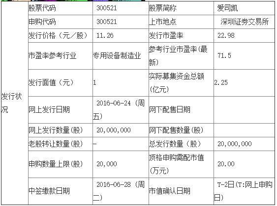 QQ截图20160623104636.jpg QQ截图20160623104636.jpg