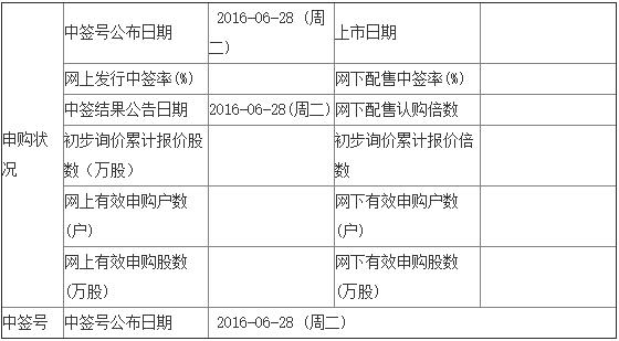 QQ截图20160623104648.jpg QQ截图20160623104648.jpg