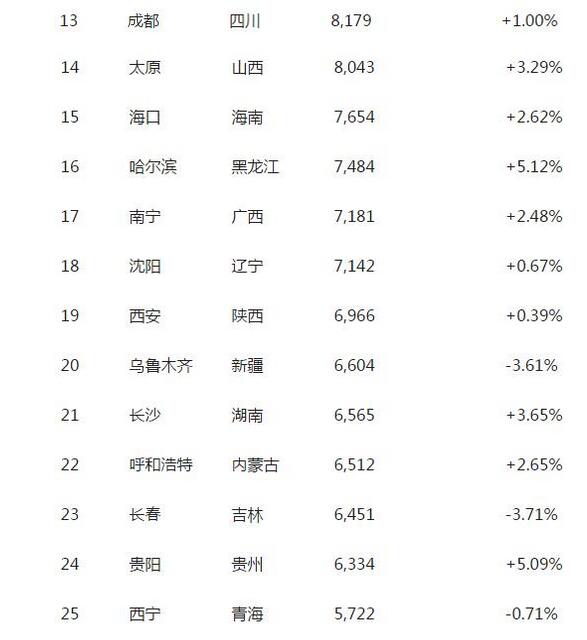 QQ截图20160624085749.jpg