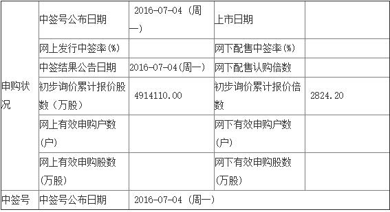 QQ截图20160629104421.jpg