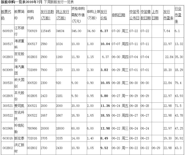 QQ截图20160629104549.jpg