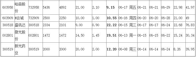 QQ截图20160629104621.jpg