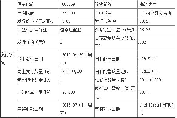 QQ截图20160629105126.jpg