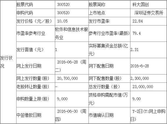 QQ截图20160629105314.jpg QQ截图20160629105314.jpg