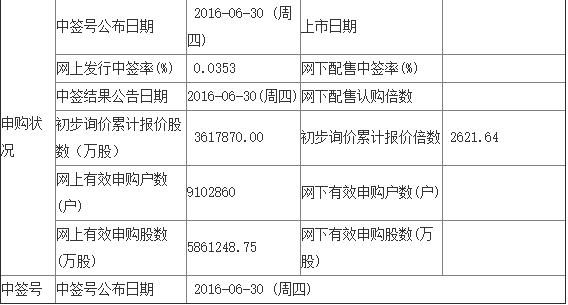 QQ截图20160629105325.jpg QQ截图20160629105325.jpg